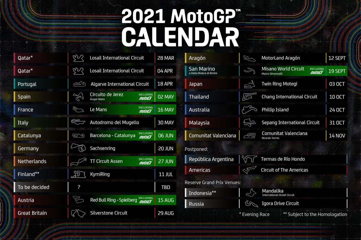 2021最新賽歷
